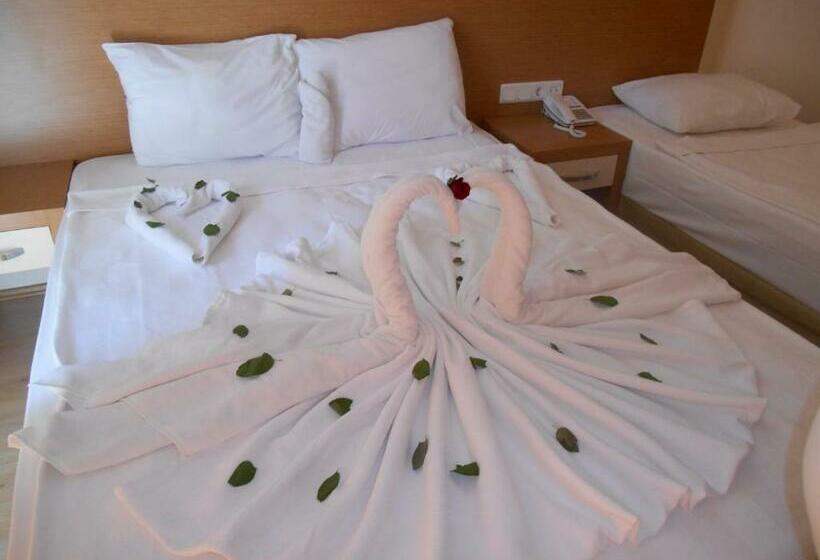 غرفة قياسية, Kovarna