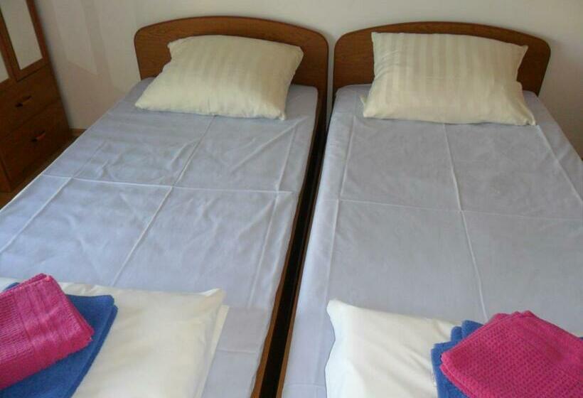 اتاق استاندارد سه نفره, Sobe U Kucanstvu Mbm