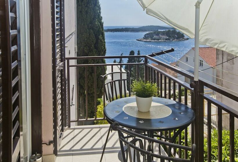 استودیو استاندارد با چشم‌انداز دریا و بالکن, Villa Milton Hvar