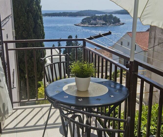 استودیو استاندارد با چشم‌انداز دریا و بالکن, Villa Milton Hvar