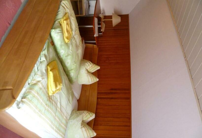 غرفة قياسية, Rotbuche