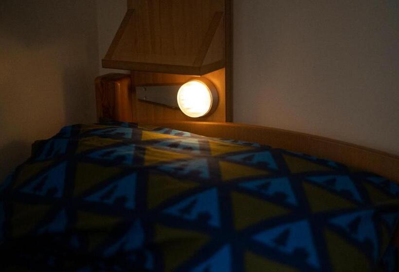 Vuode Makuusalissa, Inverness Youth Hostel