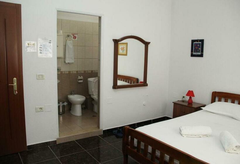 غرفة قياسية, Italia