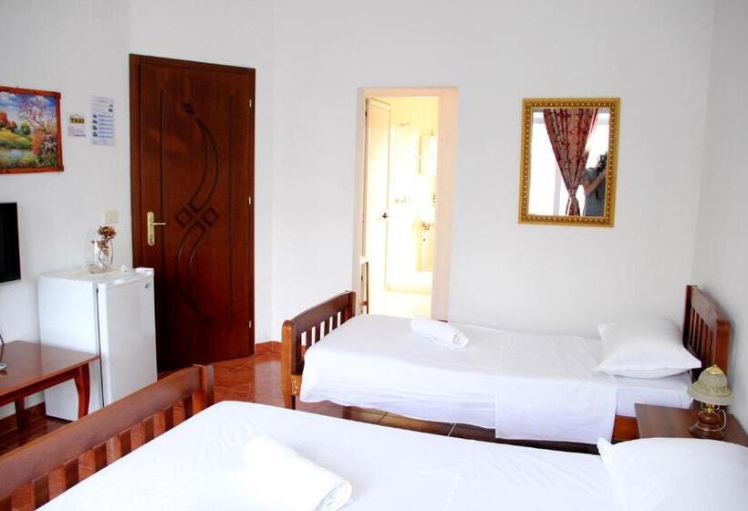 إستوديو قياسى, Italia