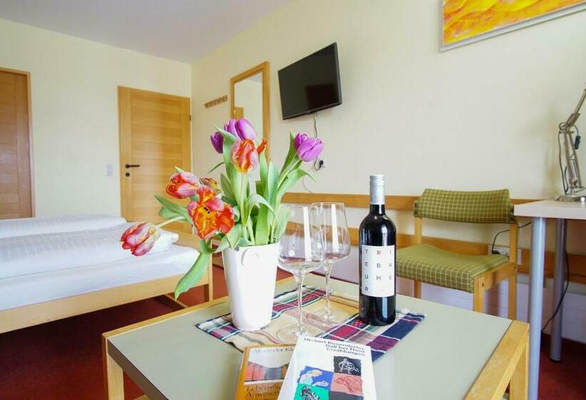 スタンダードルーム, Kernwirt