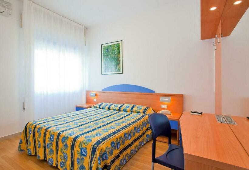 Ekonomiskt Rum, Riviera