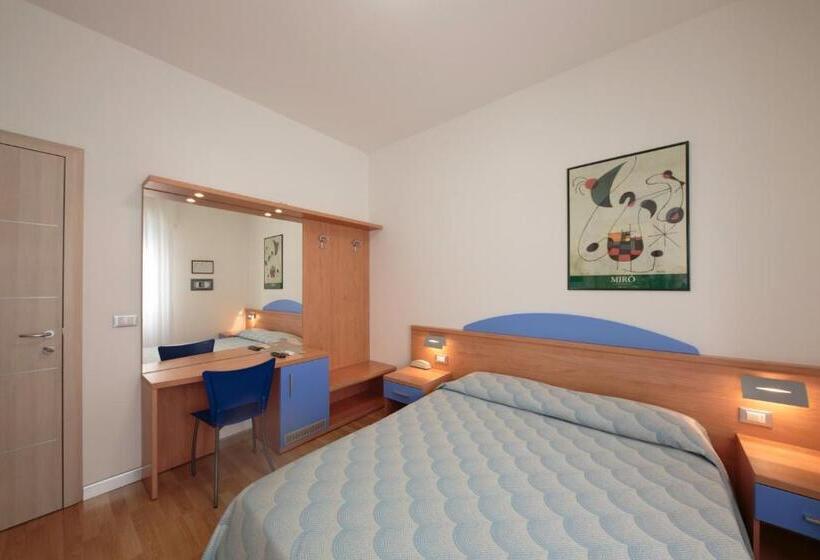 Ekonomiskt Rum, Riviera