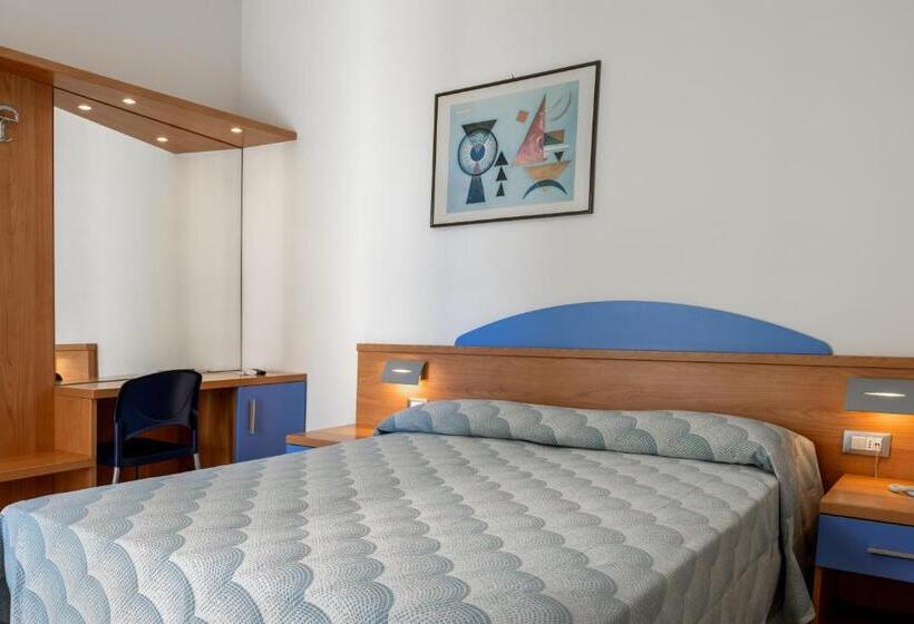 Standardrum med Balkong, Riviera