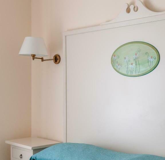 חדר סטנדרט, Milton