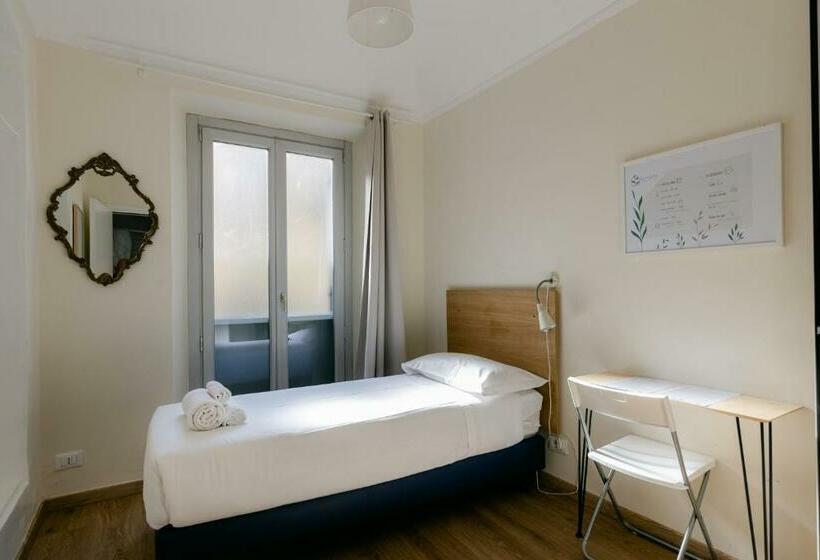 غرفة قياسية فردية, Tomato Urban Retreat