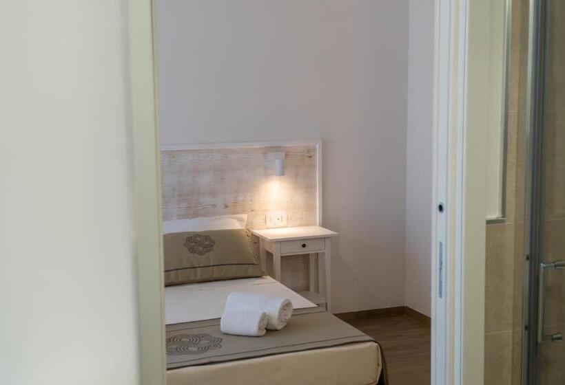 Standardzimmer, Landlord