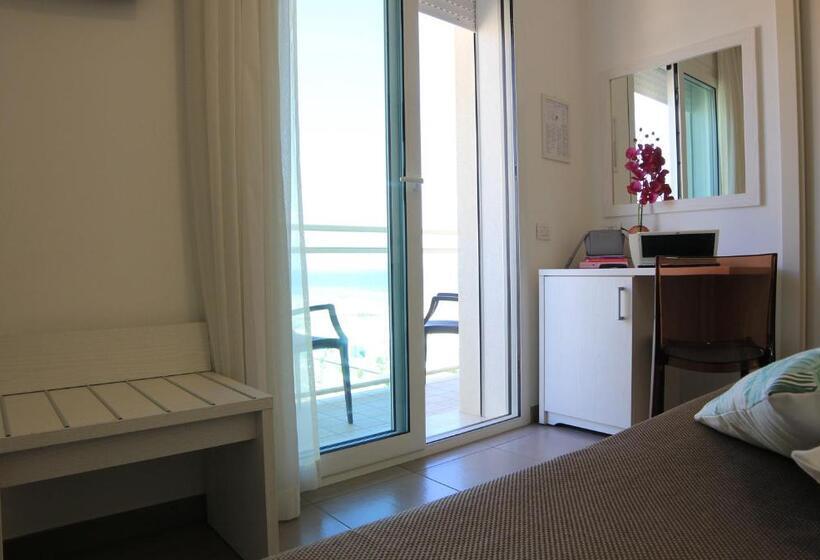 Standard Room Sea View, Augustus  Davanti A Noi C è Solo Il Mare