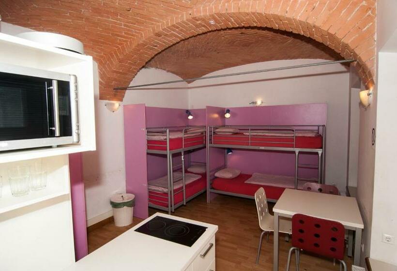 تختخواب در اتاق مشترک, H2o Hostel