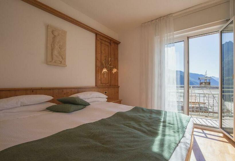 חדר סטנדרט, Centrale