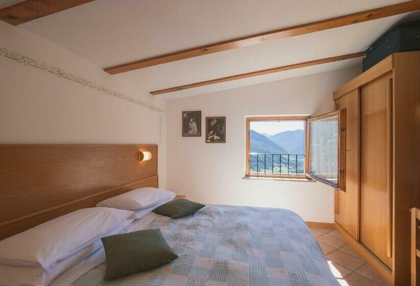 غرفة قياسية, Centrale