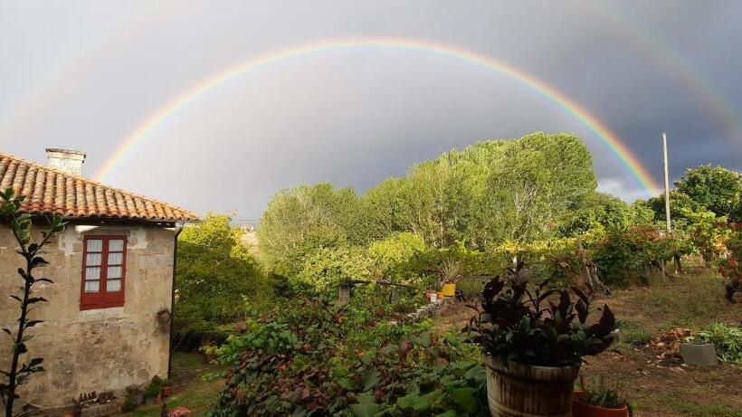 Standardrum, Rectoral De Anllo