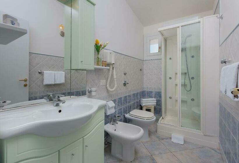 غرفة سوبيريور, Riviera