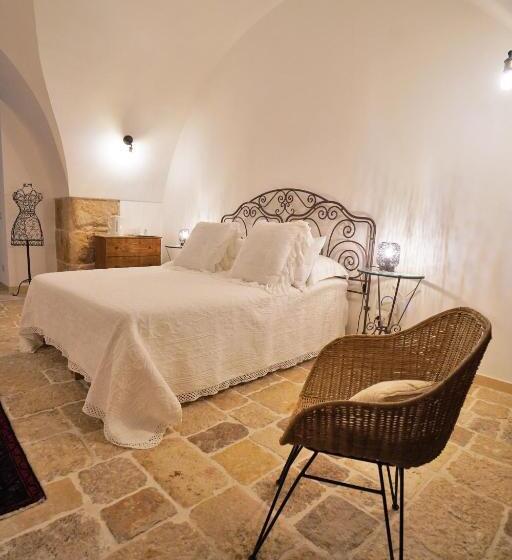 Superior-sviitti, Malandri