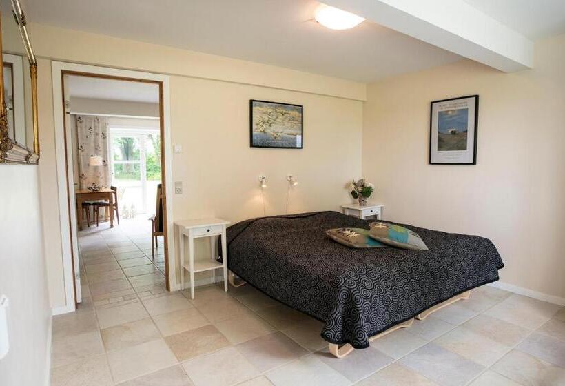 غرفة قياسية, Tiendegaarden Møns Klint