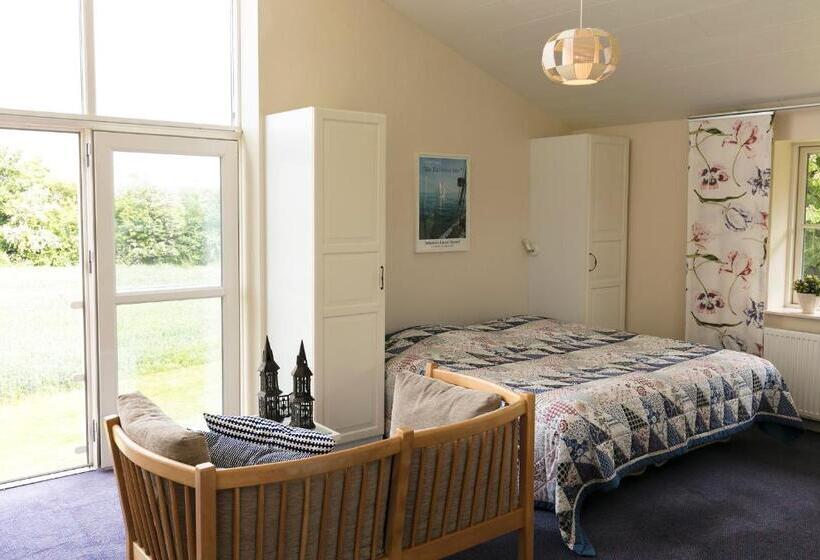 غرفة قياسية, Tiendegaarden Møns Klint