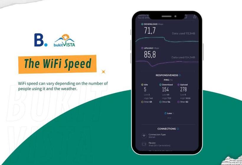 スタンダードルーム, Casa Kirala By Bukit Vista