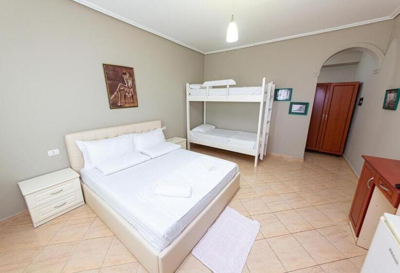 Deniz Manzaralı Aile Odası, Roi