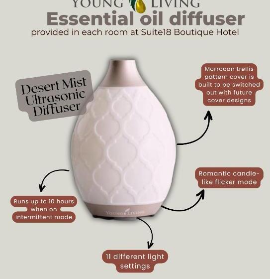 اتاق لوکس با تخت بزرگ, Suite 18 Boutique Hotel   Hostel