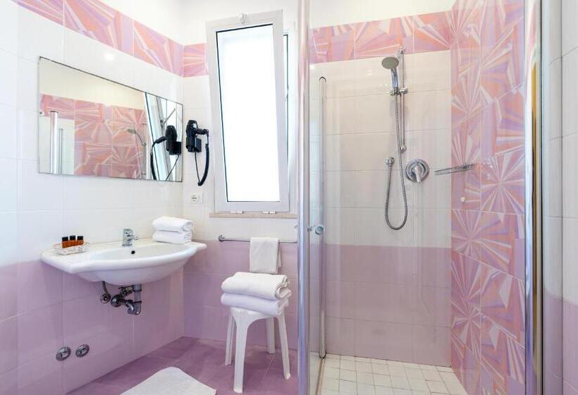 غرفة قياسية, Tirsus