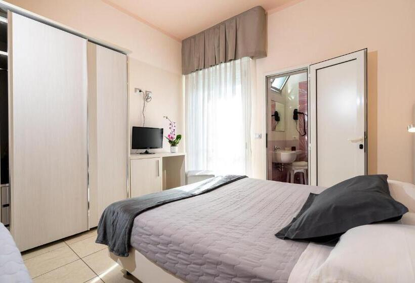 غرفة قياسية, Tirsus