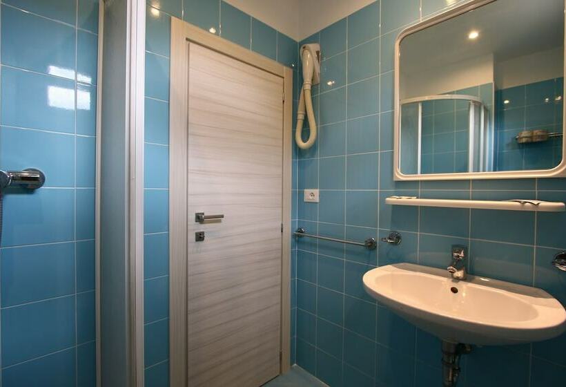 اتاق استاندارد, Kim