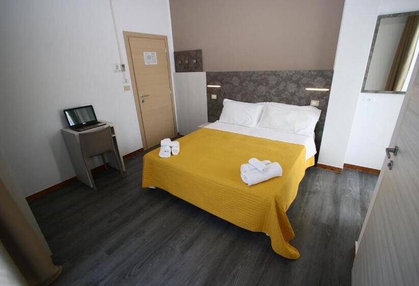 اتاق استاندارد, Kim