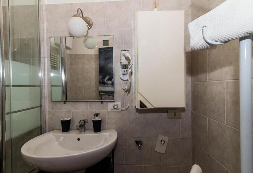 חדר סטודיו סטנדרד, B&b Millennium