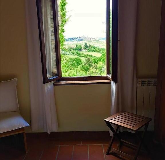 带城市景观的标准间, B&b Countryhouse Villa Baciolo