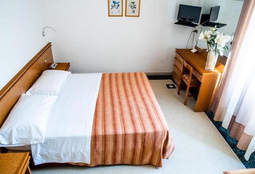 غرفة قياسية رباعية, West End