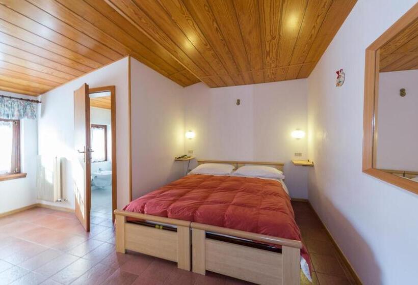 クラシックルーム, Trentino