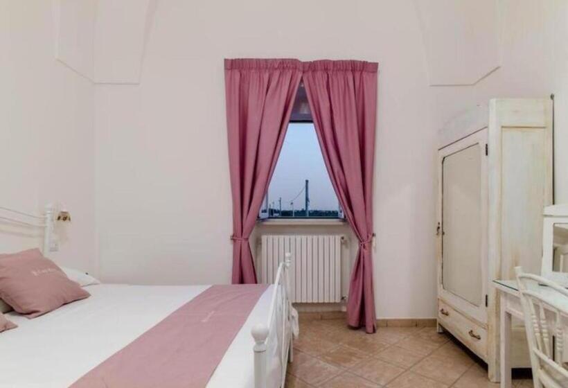 Трехместный Номер Deluxe, Casal Duca