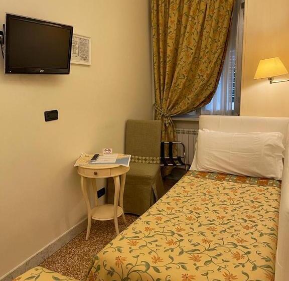 Номер Basic, Astigiana & Appartamenti