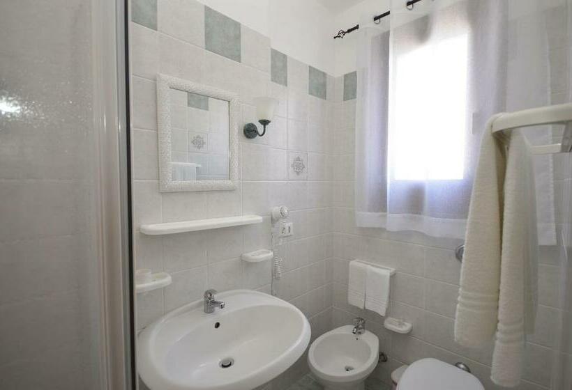 غرفة قياسية, Sòlanto