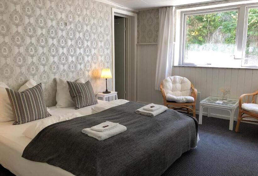 Camera Economy, Sandkaas Bade