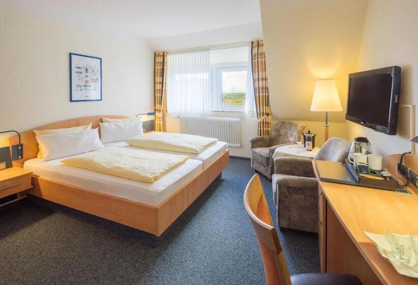 غرفة قياسية, Strandburg