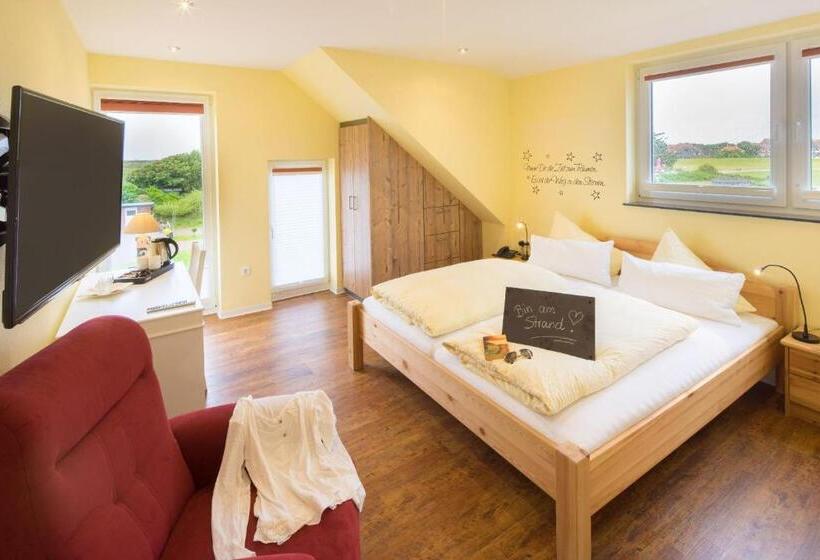 غرفة قياسية, Strandburg