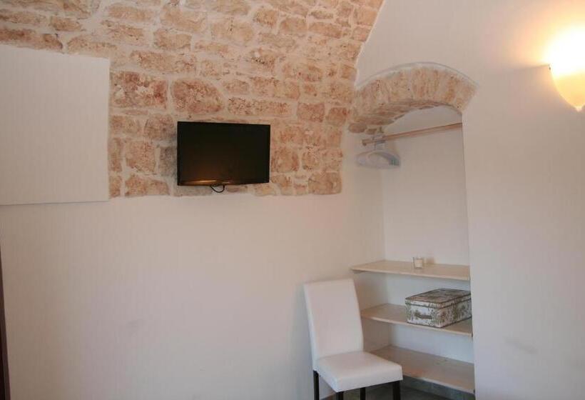 プールビュースタンダードルーム, La Dimora Gigante