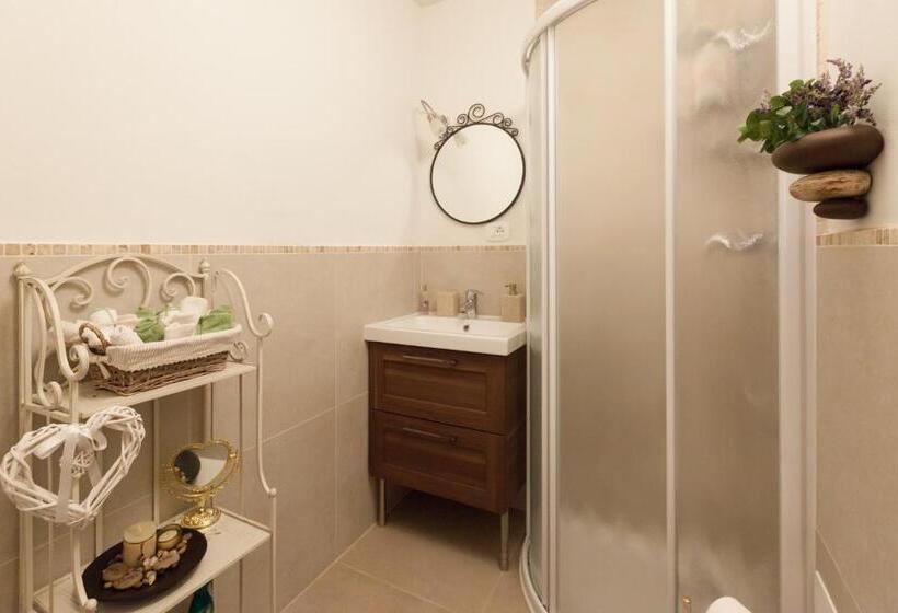 اتاق استاندارد, Mums B And B   Colonnina Elettrica