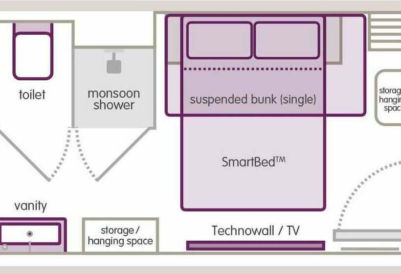 프리미엄 룸, Yotel San Francisco