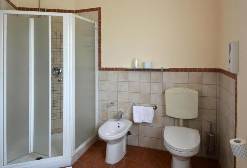 غرفة قياسية, Eolo