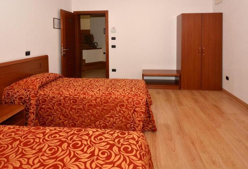 غرفة قياسية, Eolo