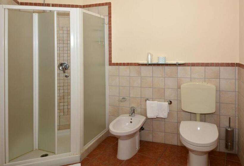 غرفة قياسية ثلاثية, Eolo