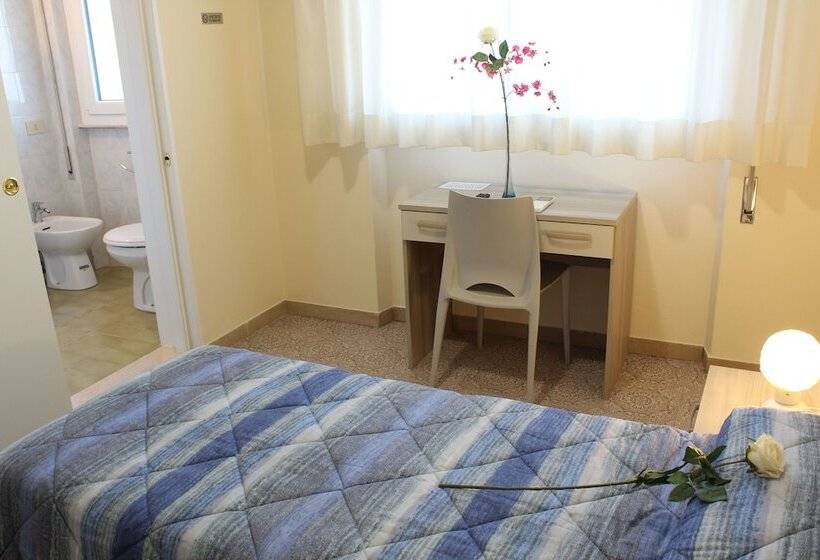 غرفة قياسية فردية, Luca