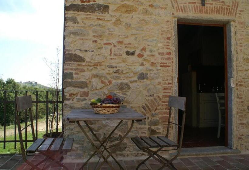 标准工作室, Tenuta La Borriana