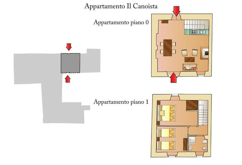 复式房间, La Fattoria Del Rio Di Sopra   Agriturismo Baldeschi